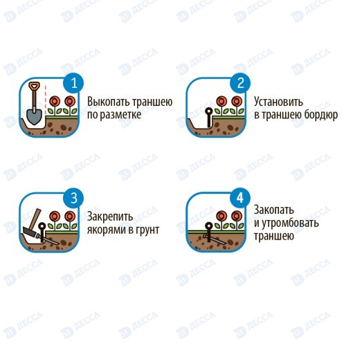 Бордюр пластиковый коричневый L10 000